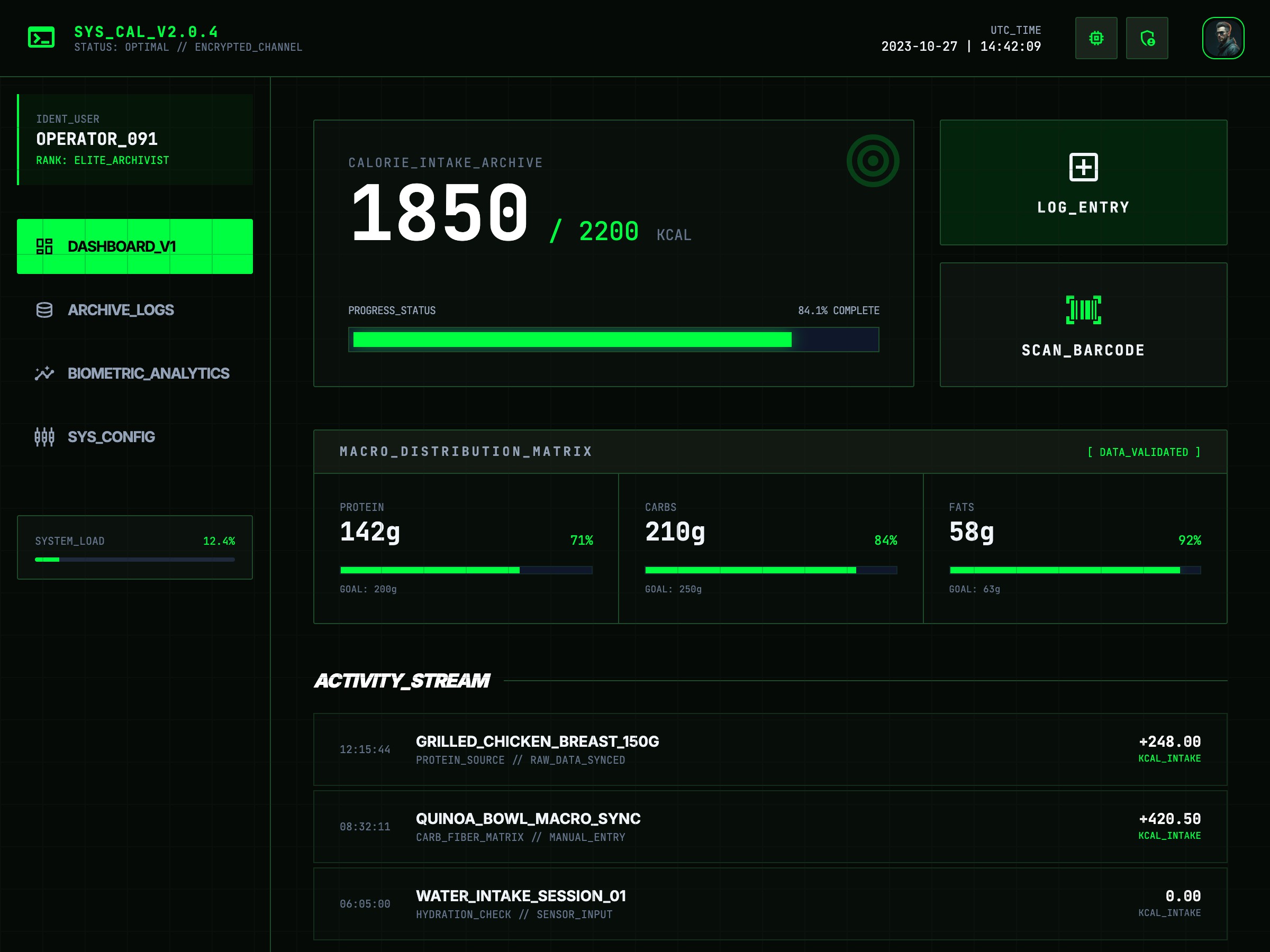 Cyber-Technical Minimalist